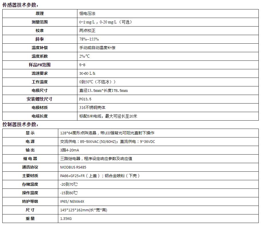 在線余氯檢測儀技術參數.jpg 在線余氯檢測儀技術參數.jpg