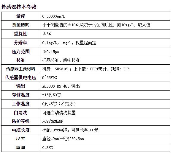 1649749191477894.jpg 7.jpg