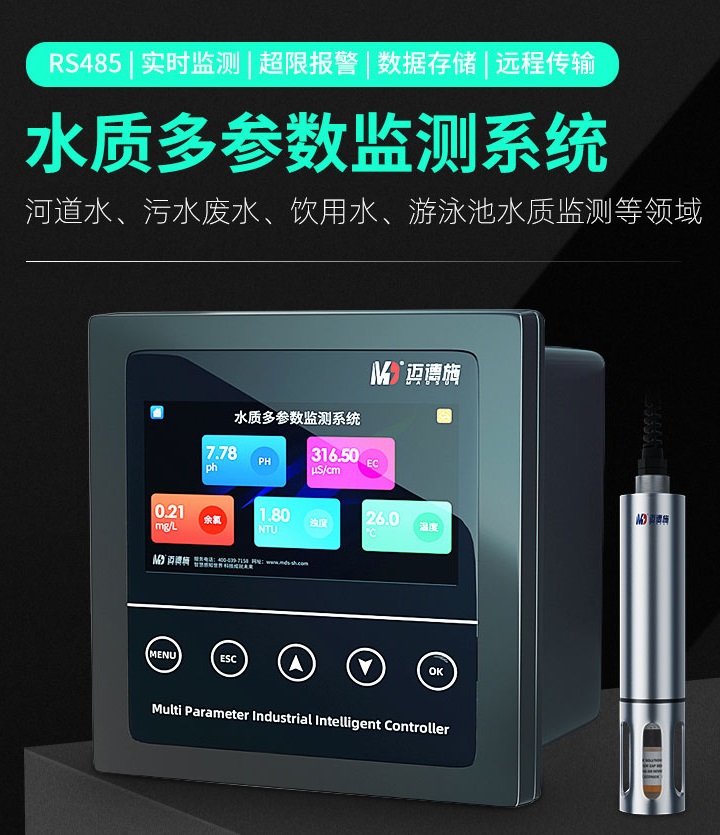 1675481753197855.jpg 多參數.jpg